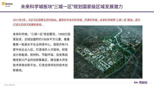 2020 北京华润理想国售楼处电话 位置详情 24小时热线电话图文解析