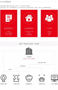 深圳城中村的十年蜕变 从无序生长到物业管理新生